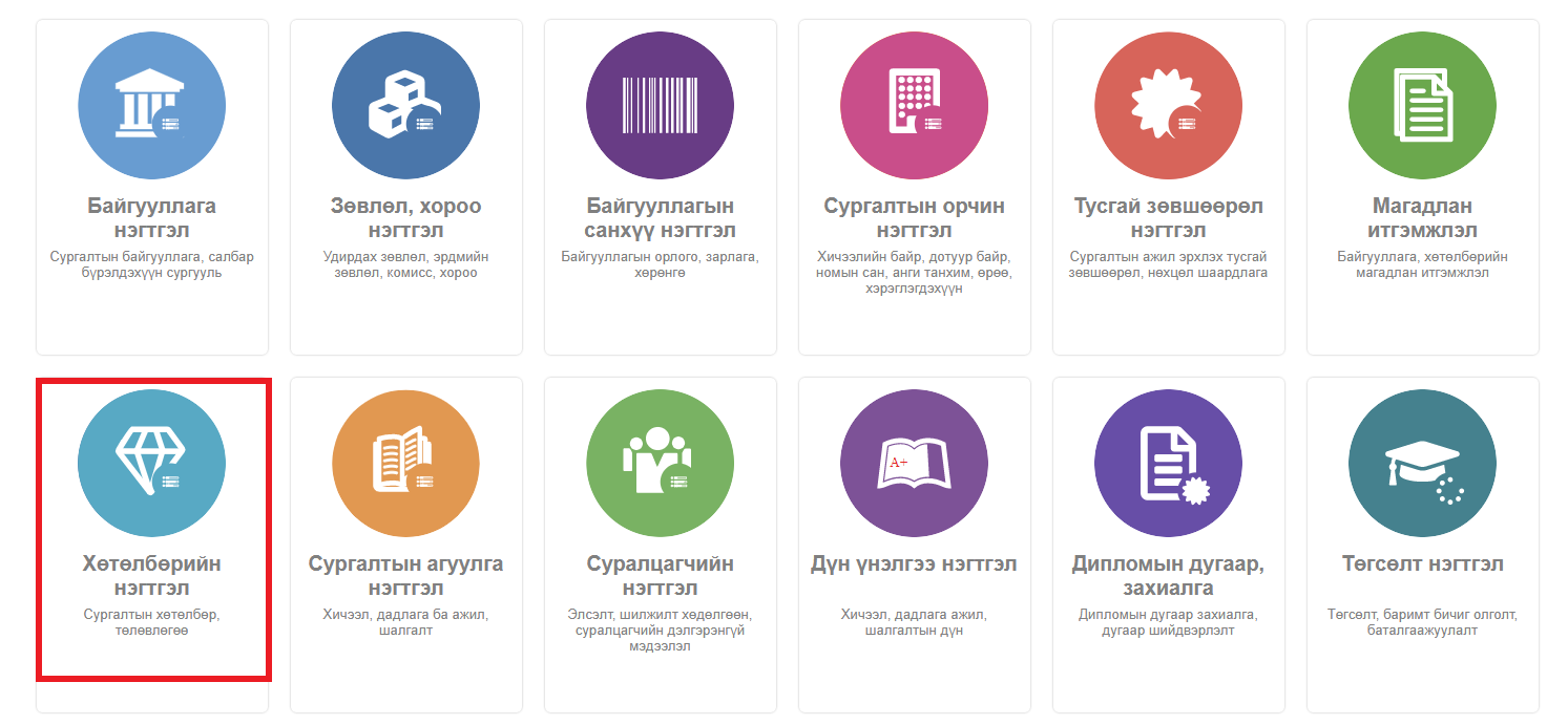 7. Хөтөлбөрийн нэгтгэл